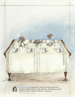 cyd- table
