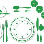 How To Set a Formal Dinner Table