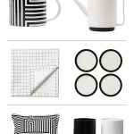 Recently Pinning: Kate Spade Saturday